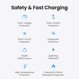 the safety and charging screen
