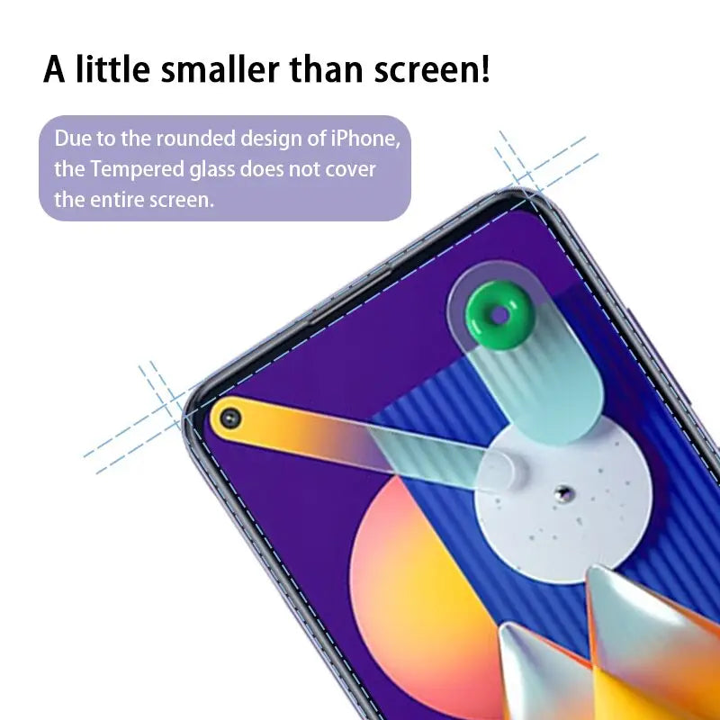 the new smartphone with a camera and a screen protector