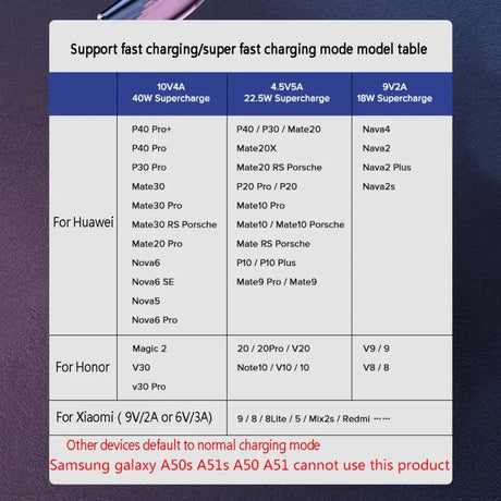 the samsung galaxy s9 is shown in this image