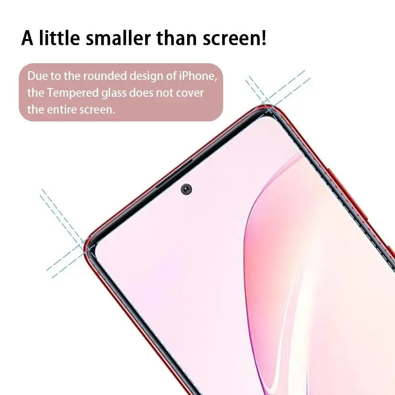 a smartphone with the text’little smaller screen ’