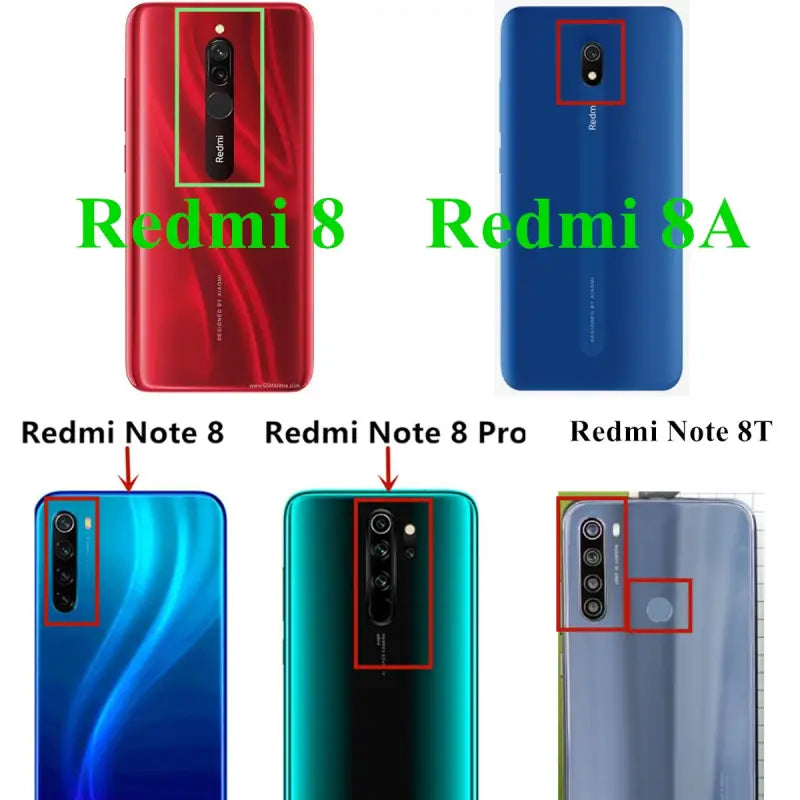 redmi note 8 pro and redmi note 8 pro and redmi note 8 pro