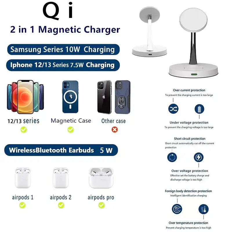 a diagram of a series of charging devices with a wireless charger