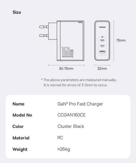 Schematic diagram of a GaN Pro Fast Charger with its specifications listed below.