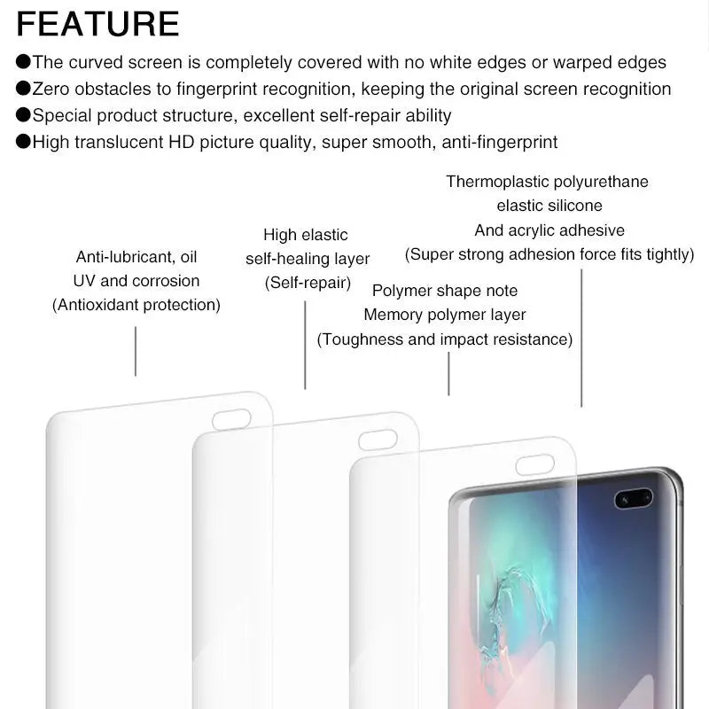 the screen protector for samsung s10
