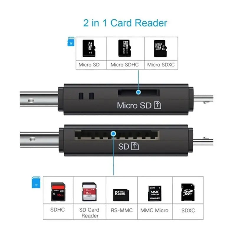 a diagram of a micro sd card reader and sd card reader