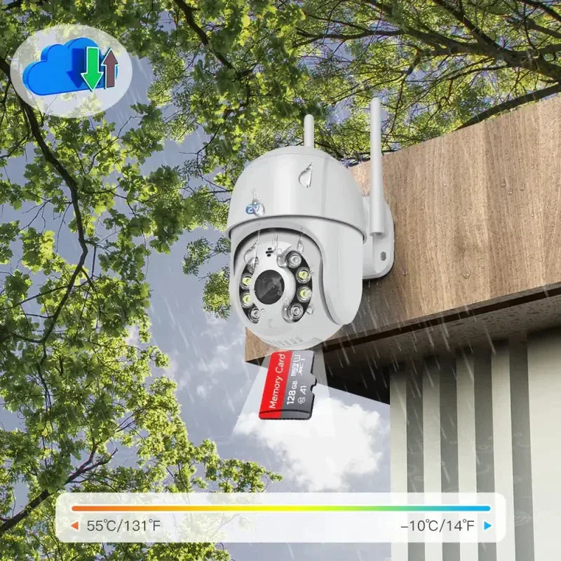 A security camera on a roof with a tree in the background