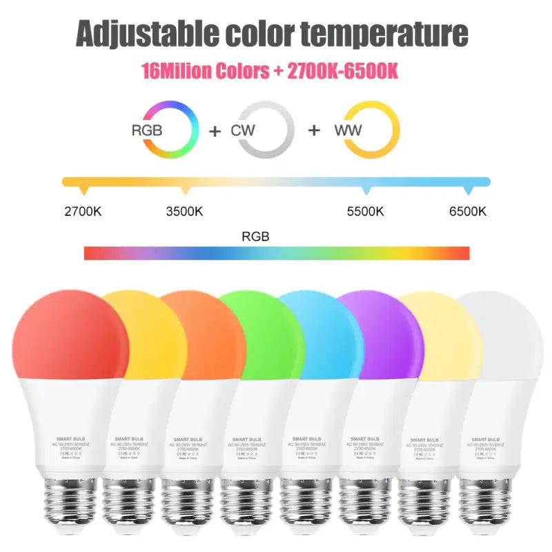 a set of five different color temperature bulbs with different colors