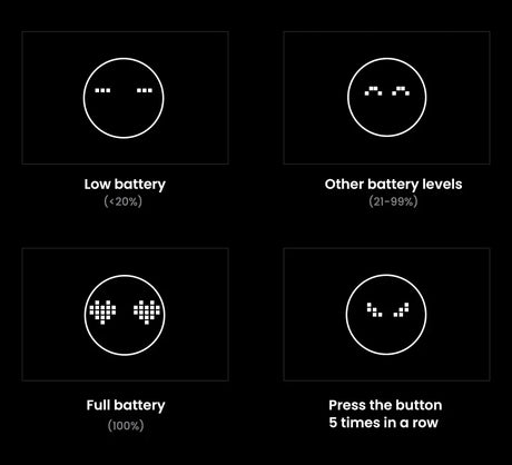 Set of four circular icons representing different battery levels and actions.