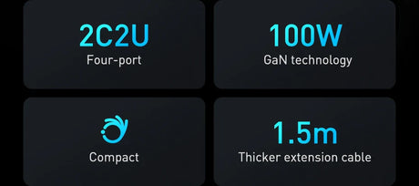 Set of four feature descriptions for a technological device, likely a charging adapter or power supply, displayed in a grid format with cyan text on dark backgrounds.