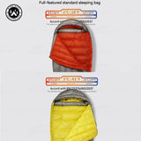 a set of three different colored sleeping bags