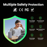 Shield-shaped graphic highlighting multiple safety protection features for an electronic device, with a photo of a person using a laptop inside the shield outline.