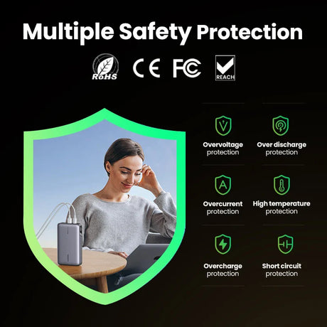 Shield-shaped graphic highlighting multiple safety protection features for an electronic device, with a photo of a person using a laptop inside the shield outline.