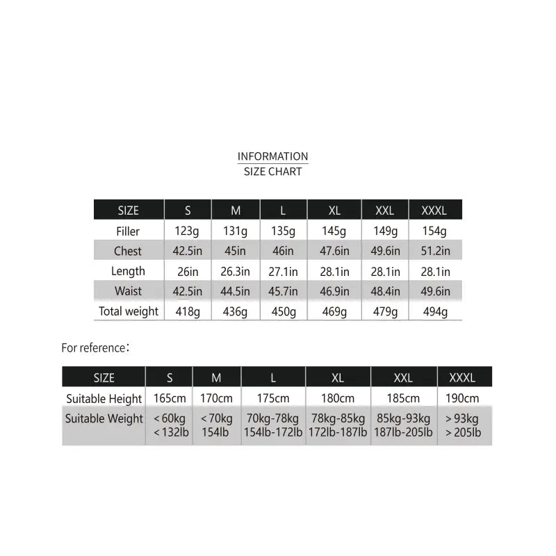 the size chart for the women’s shorts