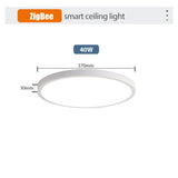 the size of the led ring light