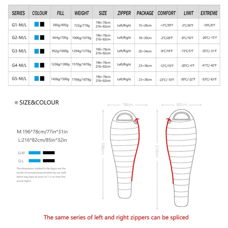 the size of the legs is shown in the diagram