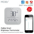 Smart brightness thermometer with humidity sensor.