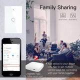 Smart home automation advertisement.