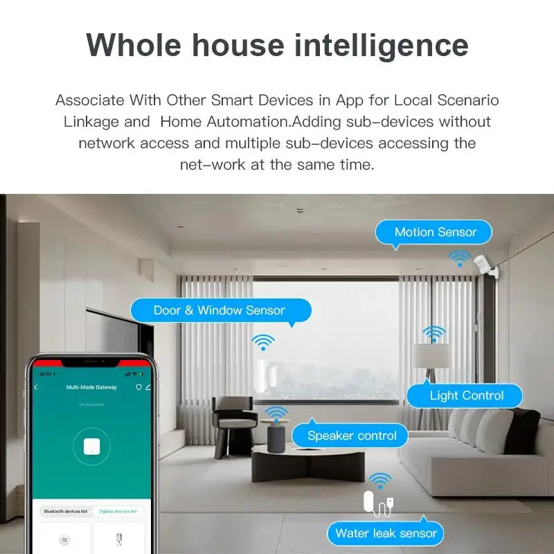 a smart home automation device