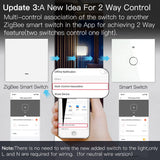 Smart home automation setup.