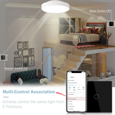 A smart home automation system