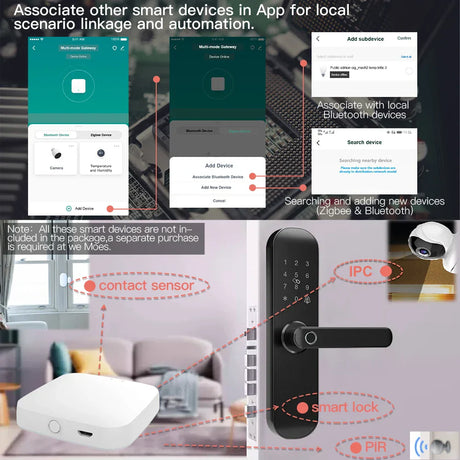 Smart home automation system.