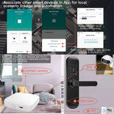 Smart home automation system.