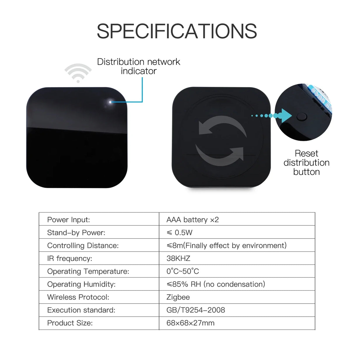 Smart home device specifications.