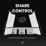 Smart home device sharing.