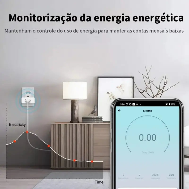 A smart home with a smart phone connected to the wall