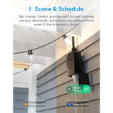 a smart home security system with a camera