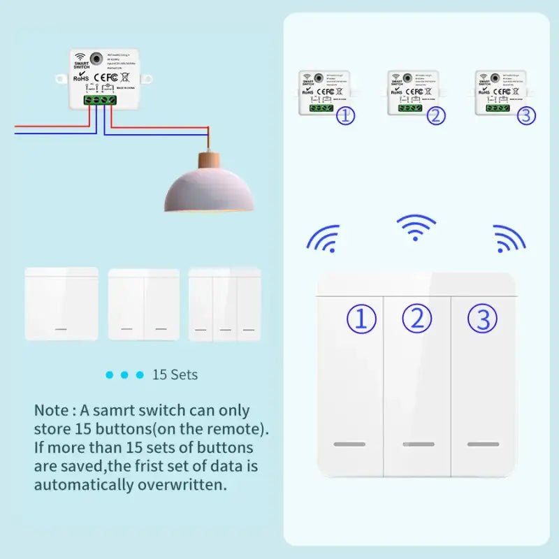 A smart home security system with a light on the wall