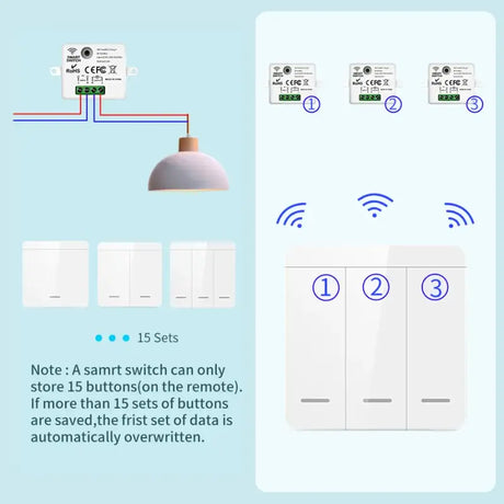 A smart home security system with a light on the wall