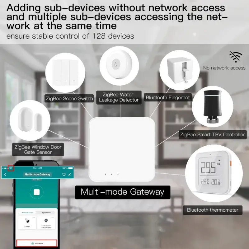 A smart home security system with multiple devices