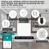 a smart home security system with multiple devices