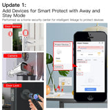 Smart home security system.