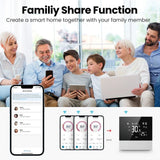 Smart home thermostat system.