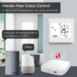 Smart home thermostat system.