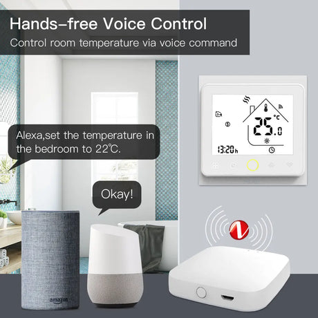Smart home thermostat system.