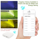Smart irrigation system with app control.