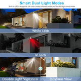 Smart leds for home security