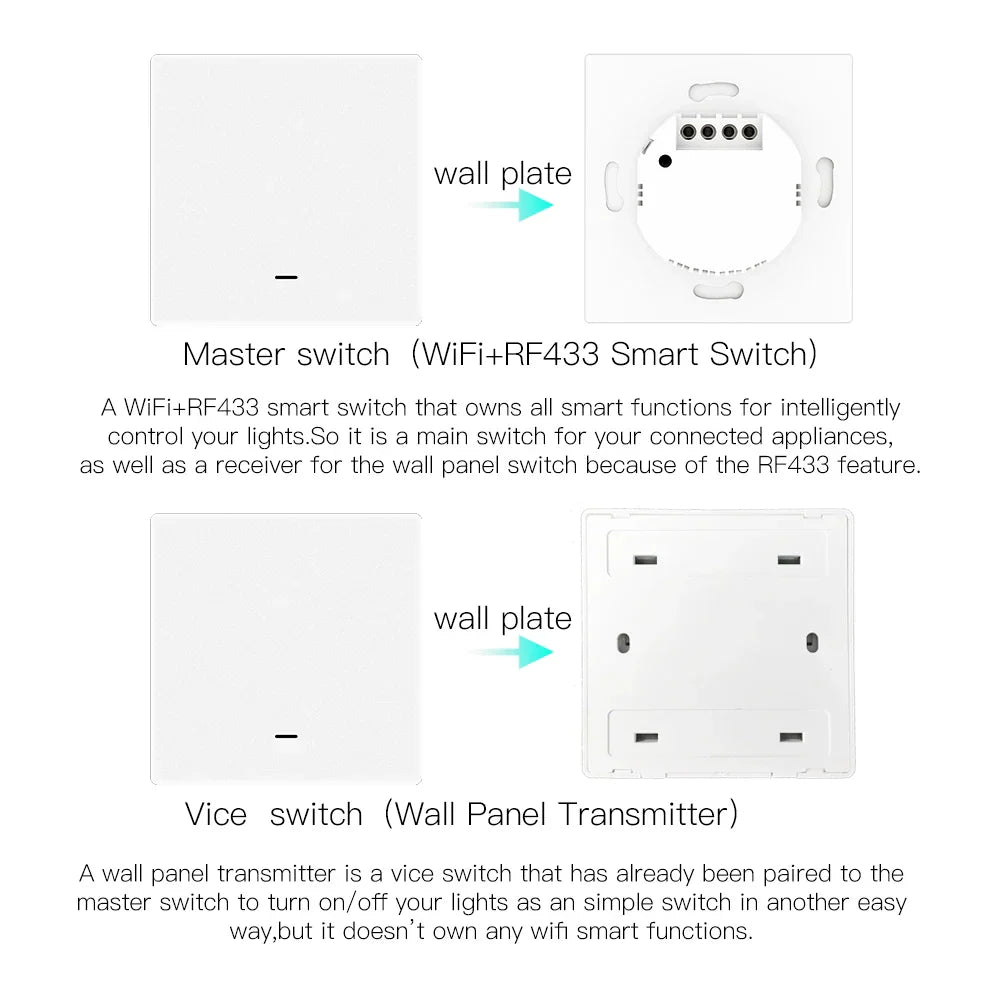 Smart light switch comparison.
