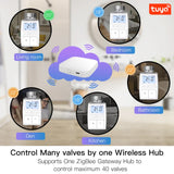 Smart radiator thermostat system.