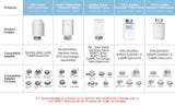 Smart radiator valve comparison chart.