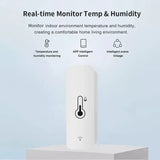 the smart temperaturer is a smart device that can be used to monitor temperatures