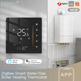 Smart thermostat with boiler.