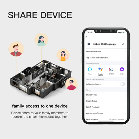 Smart thermostat family sharing.