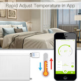 Smart thermostat system.
