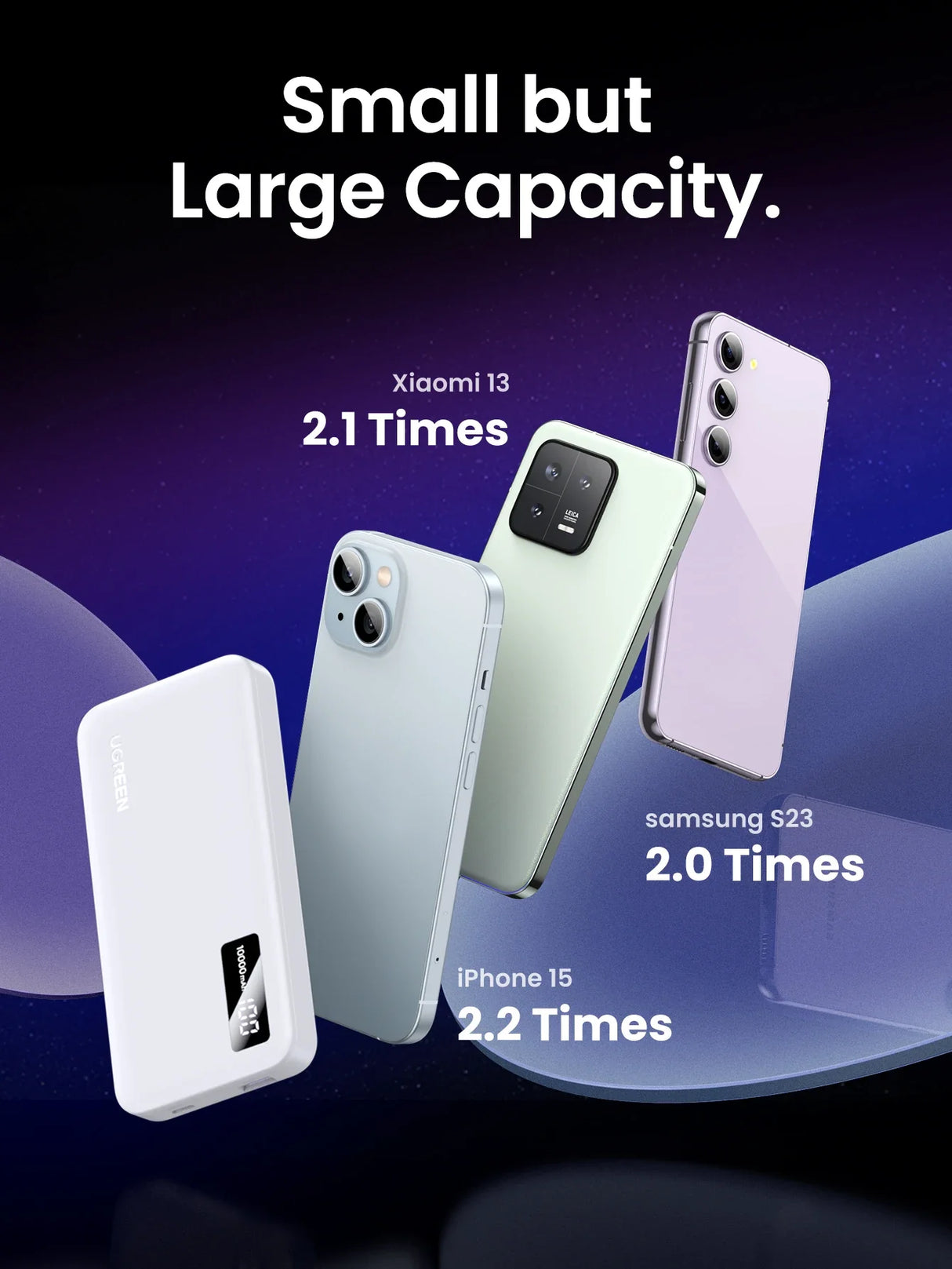 Smartphone advertisement showcasing multiple phone models with emphasis on battery capacity.