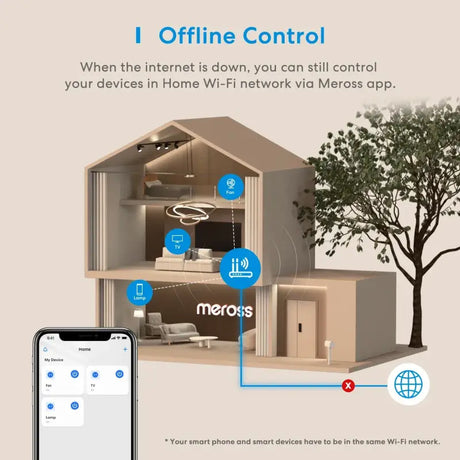 a smartphone with the app showing a home control system