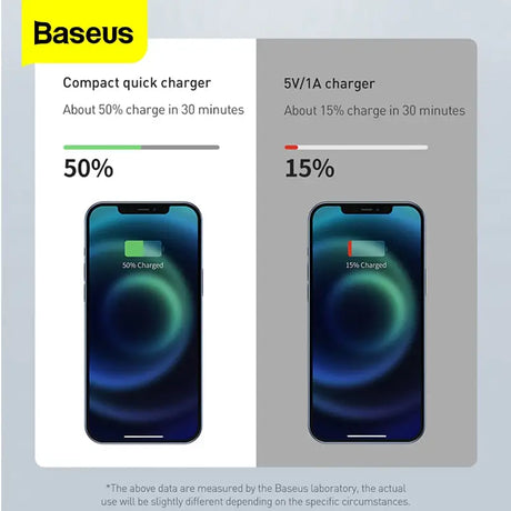 a smartphone with a battery indicator on the screen